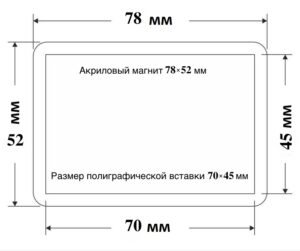 Размеры акрилового магнита и фото вставки