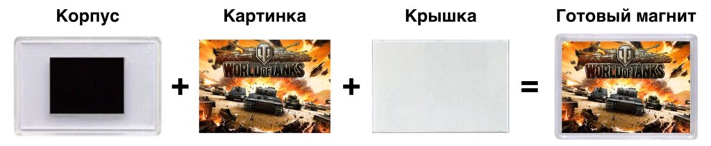 Делаем сувенирный магнит