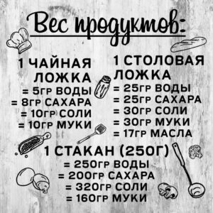 Акриловый магнит памятка вес продуктов